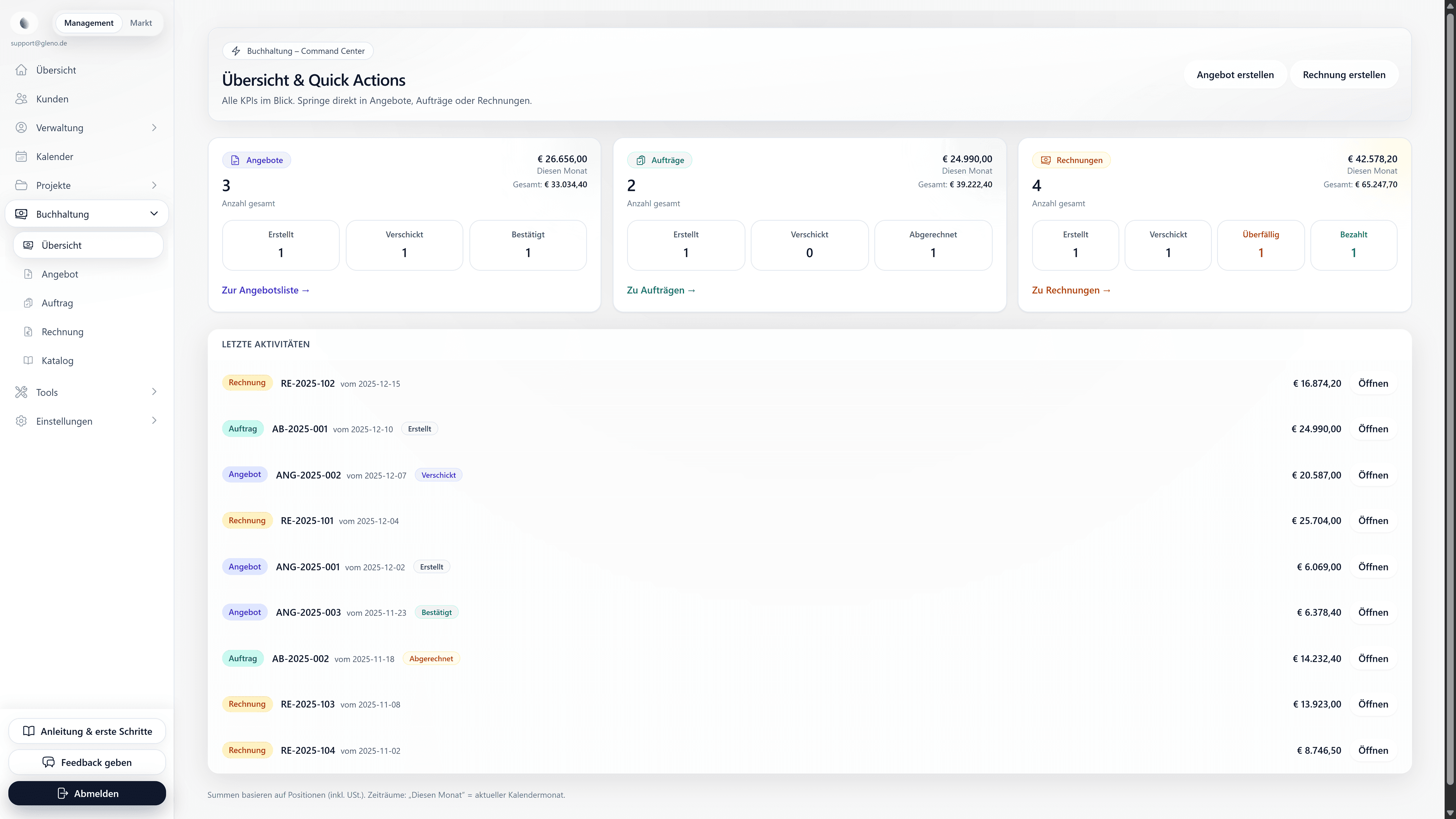 GLENO – Buchhaltungsübersicht (vergrößert)